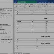 Resource Request Algorithms Example 2
