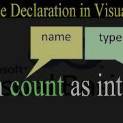 How To Declare A Variable In Visual Basic VB NET And Show In Massage Box
