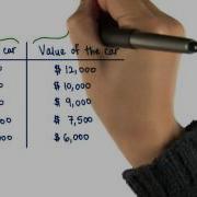The Variables X And Y Intro To Inferential Statistics
