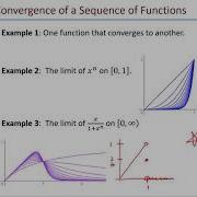 Math 441 6 2 Uniform Convergence