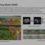 23583 2nd Workshop On Scene Graphs And Graph Representation Learning