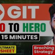 Git GitHub Tutorial With Cheatsheet Branching Strategy Interview Questions And Hands On Resources