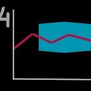 How To Create Polygon Fill Shape In Scatter Chart In Chart JS 4
