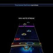 Rock With You Micheal Jackson Pro Drums Custom Chart Preview