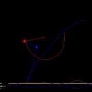 Double Spherical Pendulum Simulation OpenGL