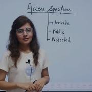 Access Specifiers In C Public Private Protected Access Specifiers In C Programming Lecture 84