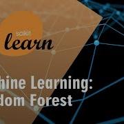 Machine Learning Using Scikit Learn 9 Random Forest