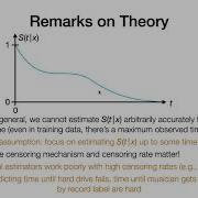 Predicting Time To Event Outcomes A Tour Of Survival Analysis From Classical To Modern