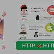 HTTP Vs HTTPS Difference Between HTTP And HTTPS