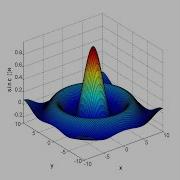 Working With The Matlab S Gui And How To Define Global Variables