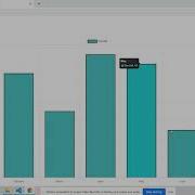Reactjs Chartjs With Dynamic Data Working Example