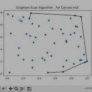 Convex Hull Using Graham Scan Algorithm