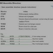 SIC Programming Examples Explained