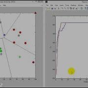 MATLAB Genetic Algorithm GA And Bacterial Conjugation Operator BC For Clustering IN WSN