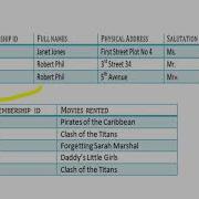 Normalization II Lab