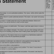 Student Self Reflection Forms 3rd Grade