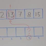 Linear Time Order Statistics Look It Up