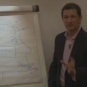 What Is NLP 2