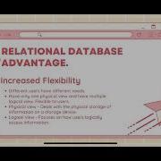 MGT300 Infographic Video Presentation Chapter 7
