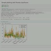 Simple Plotting With Pandas Dataframe Tutorial