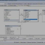Introduction To Toad Data Point Professional Edition