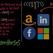 Valid Parentheses LeetCode 20 Java Stack