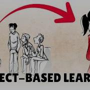 Project Based Learning How It Works And Why It S So Effective