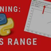 Customising Line Graph With Axis Range Python For Kids