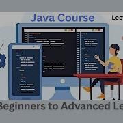 Java Programming Introduction What Is Java Architecture Installation Part 1 Ninja Coders