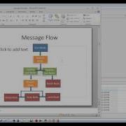 Osbcourse Msfflow2
