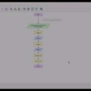 AVG OF TWO INTEGERS FLOWGORITHM TECH WITH TRIPLE J