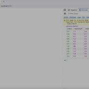02 Loading Data In D3