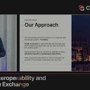 Interoperability Workshop Lessons Learned From Best Practices Ukraine