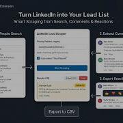 Scrape LinkedIn Profiles From Search Post Comments Reactions With This Chrome Extension