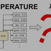 LLM Prompt Engineering With Random Sampling Temperature Top K Top P