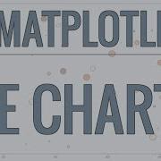Matplotlib Tutorial Part 3 Pie Charts