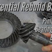 Differentials 101 Beginner S Guide To Differential Repair How Differentials Work