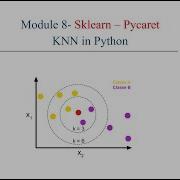 Module 8 Python Mastering KNN In Python A Complete Guide With Scikit Learn And PyCaret