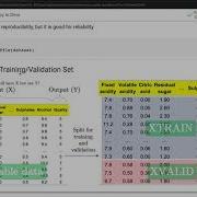 Deep Learning With Python Binary Classification Using Neural Networks Keras Tensorflow