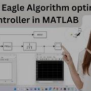 PID Golden Eagle Algorithm Optimized PID Controller In MATLAB