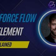 Salesforce Flow Loop Element Explained