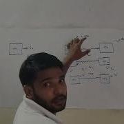 Maximum Compression Of Spring In Two Blocks Spring System