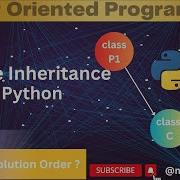 Python Tutorial Multiple Inheritance Method Resolution Order PART 1