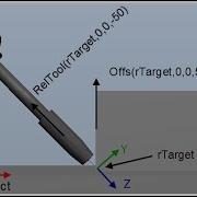 ABB RAPID Programming Offs Versus Reltool