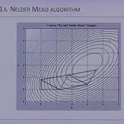 5 Multi Variable Unconstrained Optimization