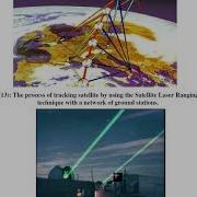 Gravity Method Lect 5