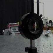 Measuring Polarization SAMPLE