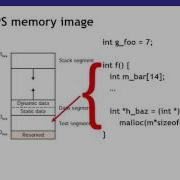 MIPS Memory Image