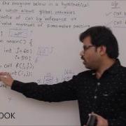 Parameter Passing Problem 1