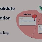 5 минутная проверка формы электронной почты с помощью VeeValidate на Vue Js